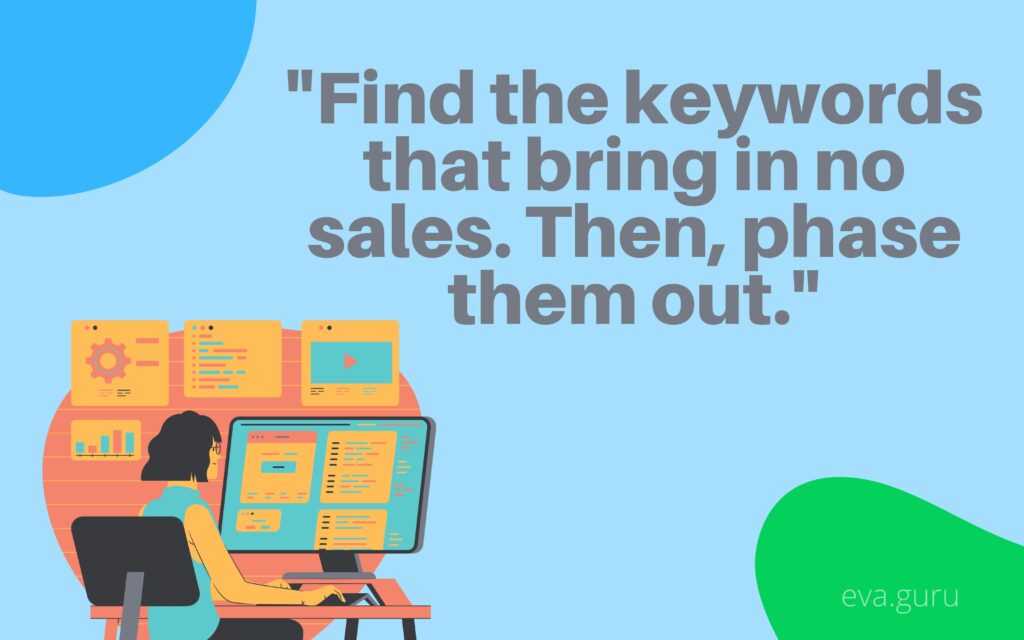 Amazon PPC Campaign