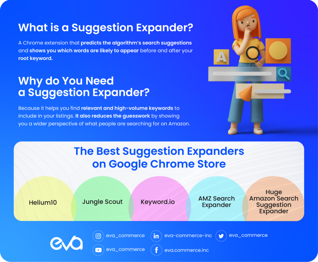 What is Amazon Search Suggestion Expander & why do you need it