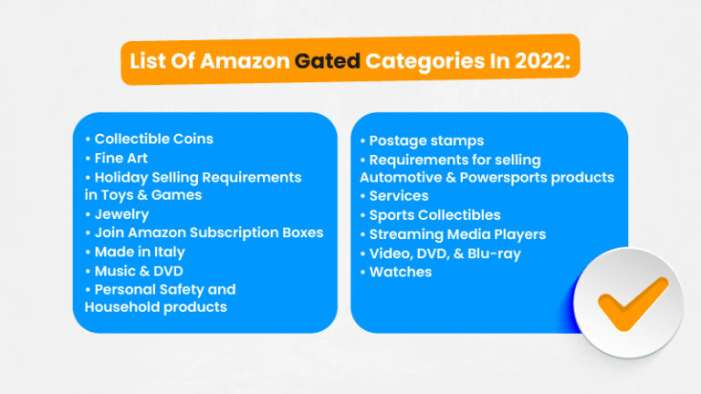 What Is Amazon Gated Category