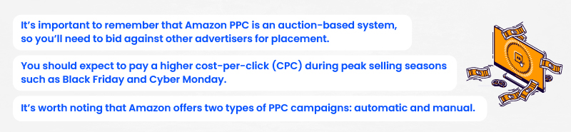 Amazon Ppc 