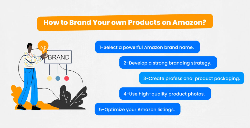 Top 5 tips to brand your own Private Label Products on Amazon