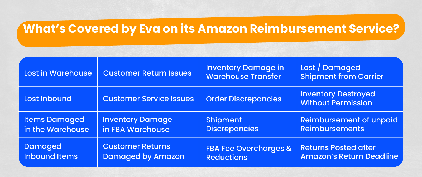 Amazon Reimbursement Why Does It Refund WITHOUT Return?