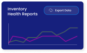 Inventory Health Reports