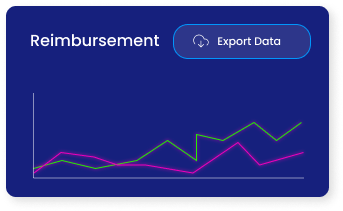 Reimbursement Reports