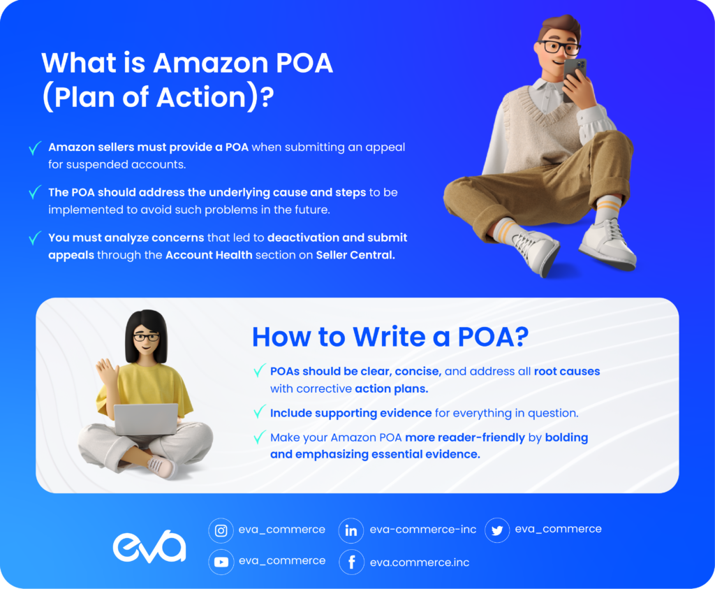 Amazon Plan of Action (POA) Guide 2023 🗝️