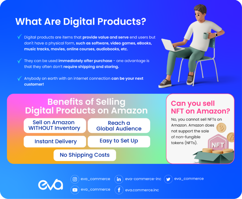 How To Sell Digital Products on Amazon & Make Money in 2023