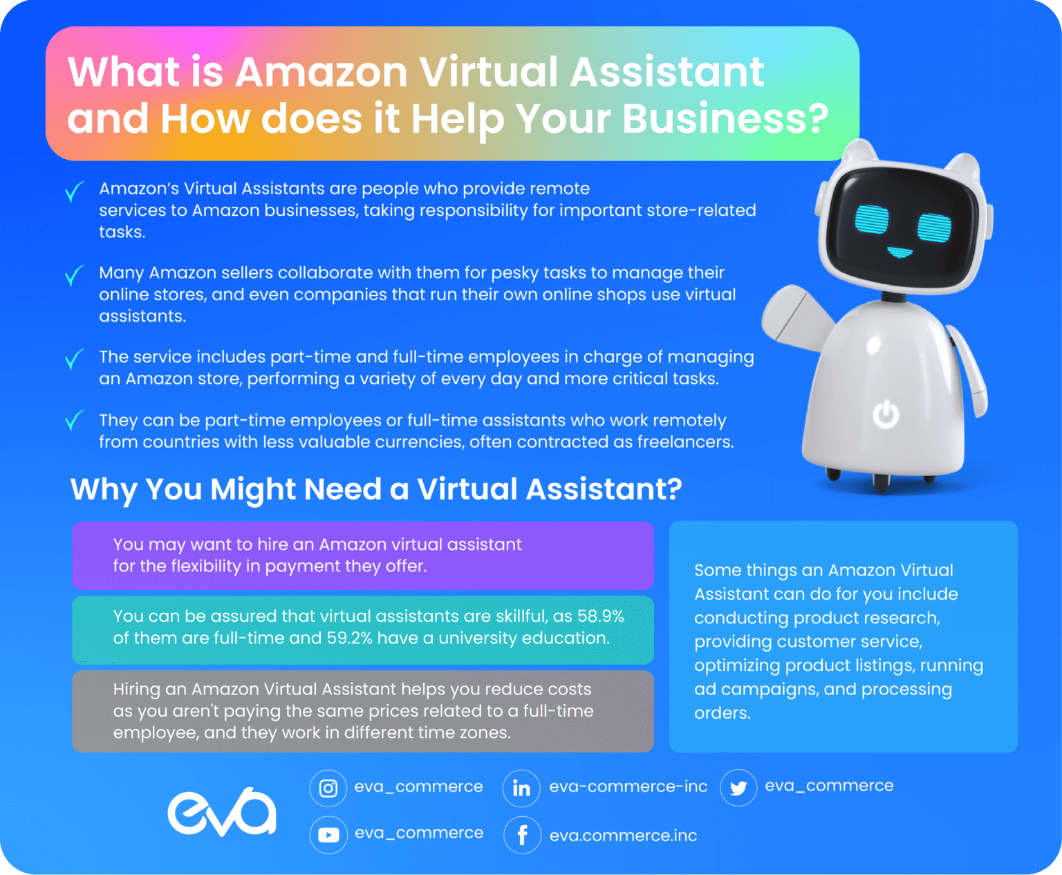 Amazon Virtual Assistant: Complete Guide For Busy Sellers