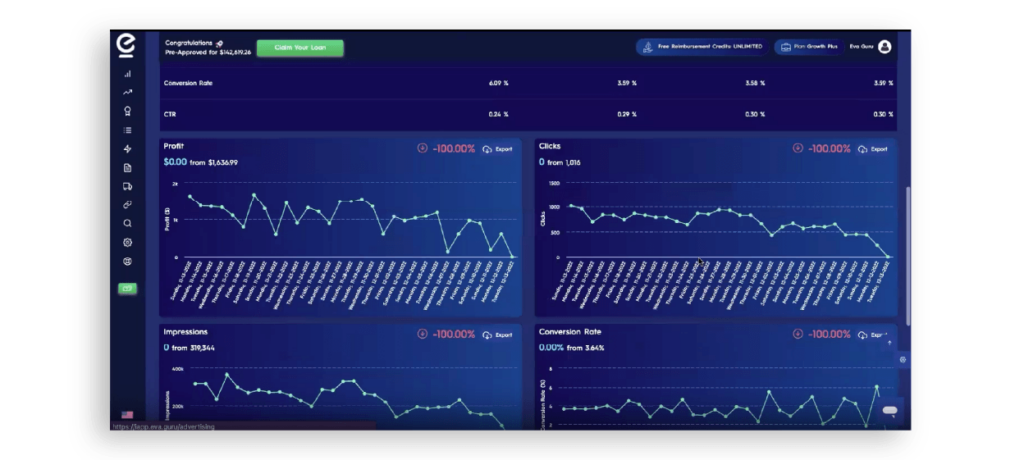 amazon brand analytics