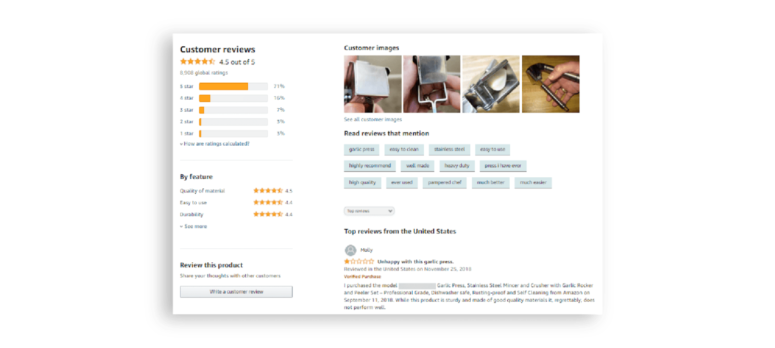 How To Level UP Amazon Product Rankings