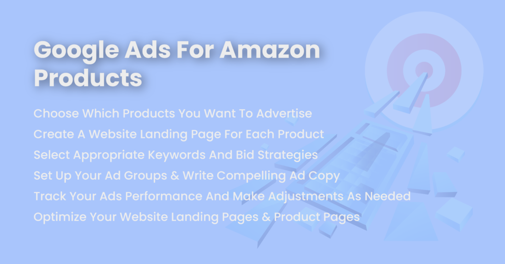 google ads for amazon products