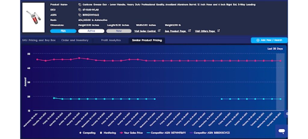 Here Is A Screeenshot For Similar Asin Pricing Chart On Eva