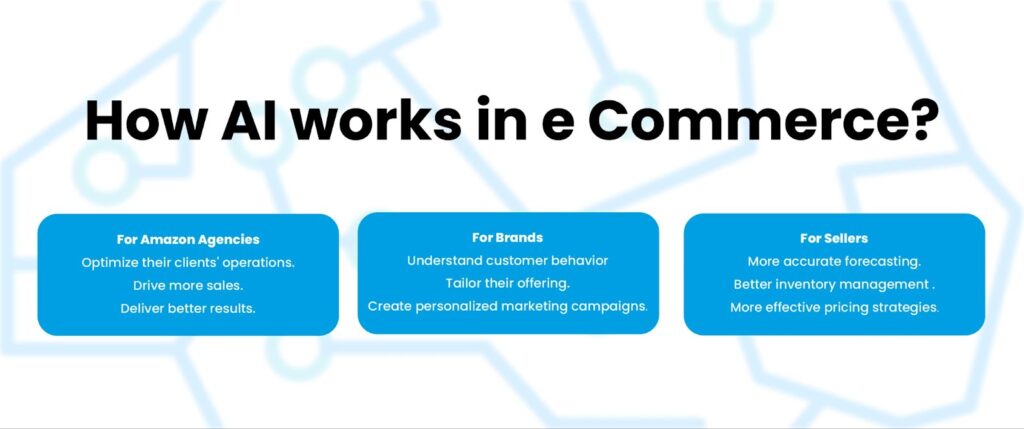Here Is An Image For How Ai Works In E Commerce Calisma Yuzeyi 1