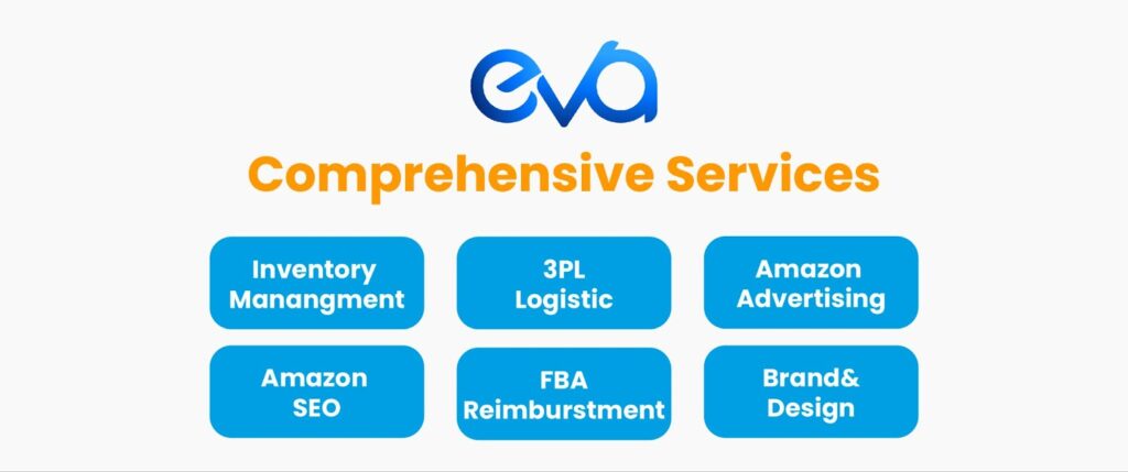 Here Is An Infographic For Eva Comprehensive Services 03