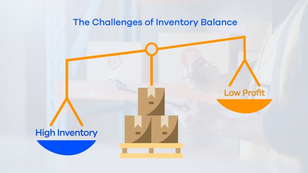 Heres An Infographic Illustrating The Challenges Of Inventory Balance