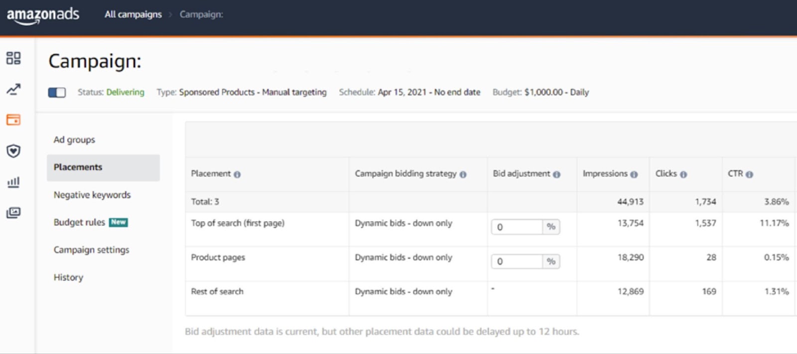 Here Is A Screenshot Of The Concept Of Dynamic Pricing