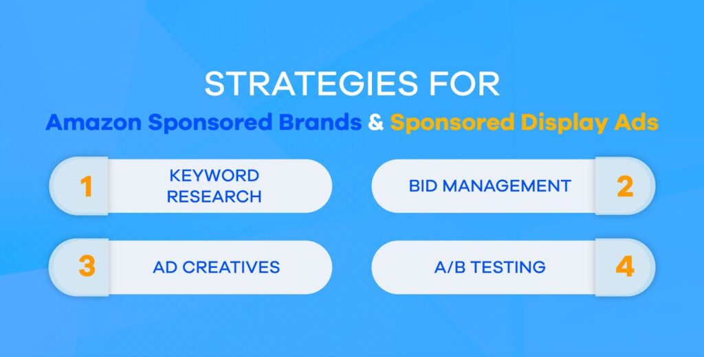 Here Is An Infographic To Illustrate The Strategies For Optimizing Amazon Sponsored Brands Sponsor