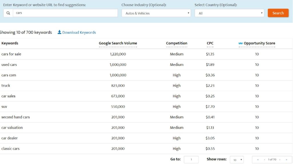 Heres A Screenshot Of Amazons Keyword Research Tool