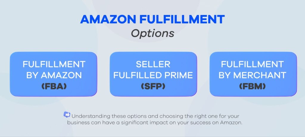 Heres An Infographic Explaining Amazons Fulfillment Options