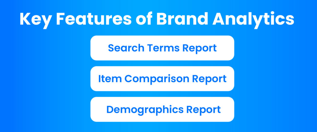 Here Is An Image For Amazon Brand Analytics Key Features