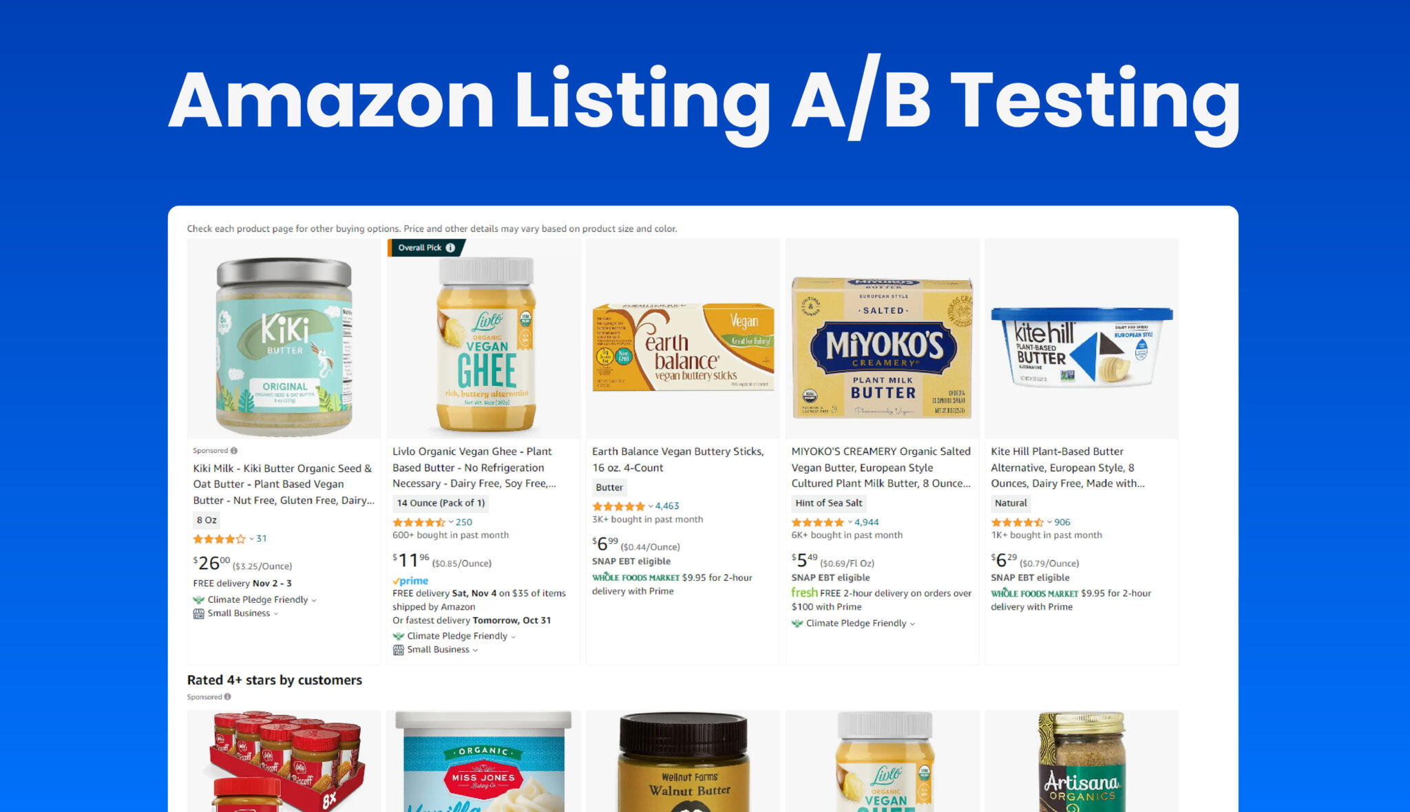 Amazon A/B Testing: Ultimate Guide To Improve Your Listings