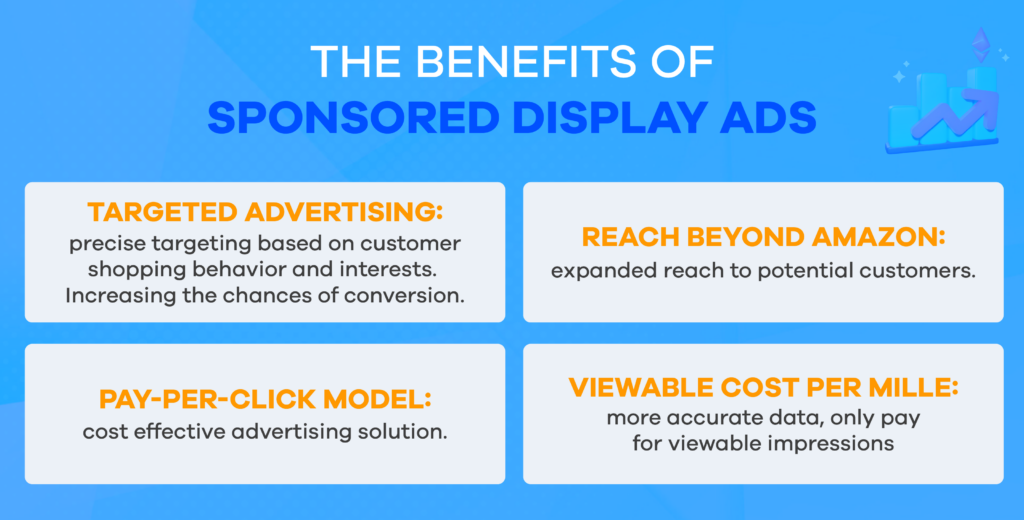 Here Is An Infographic About The 6 Benefits Of Sponsored Display Ads 1