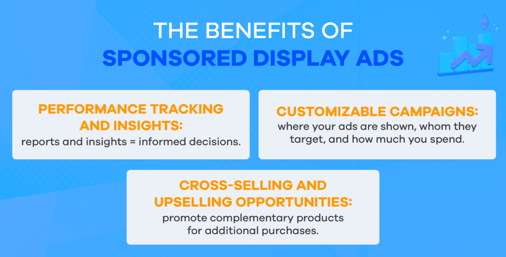 Here Is An Infographic About The 6 Benefits Of Sponsored Display Ads 2