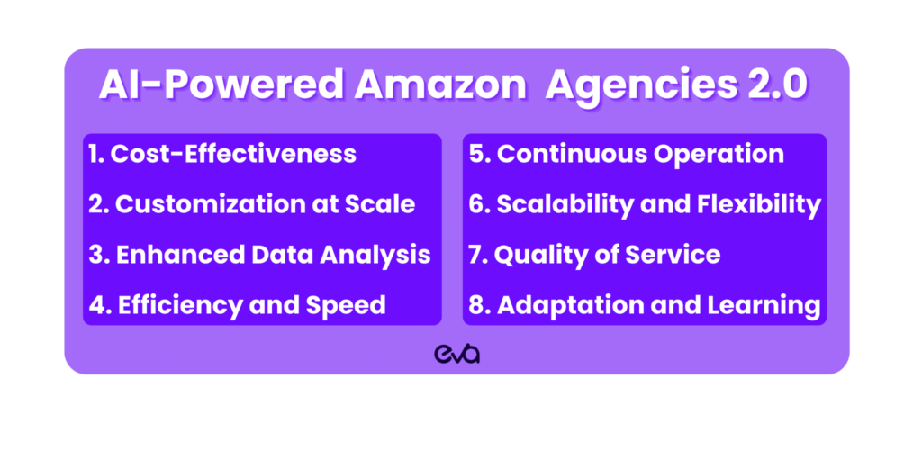 Amazon Agencies 2.0