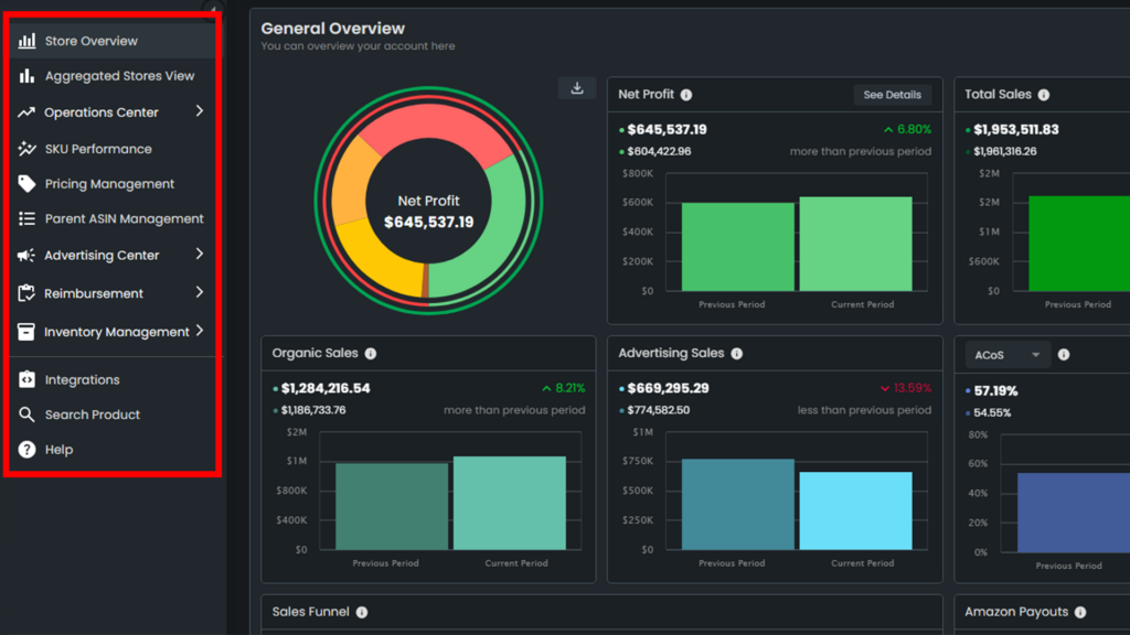 Here's An Overview Of Evas Suite Of Tools And Services With Icons Representing Each Feature