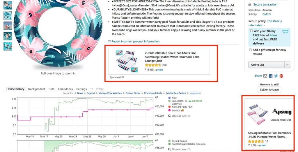 Here's A Mockup Of An Amazon Product Page With Strategic Ad Placements To Own Your Aisle. 