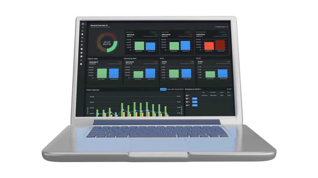 Here's A Screenshot Of The Eva Commerce Ai Platform Dashboard Showing Real Time Insights And Metrics For An Amazon Prime Day Campaign