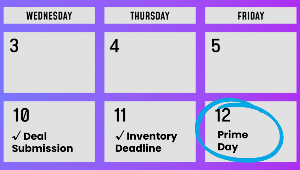 Here's a Calendar With Highlighted Phases And Key Dates For Prime Day Preparation Deal Submission Inventory Deadline And Event Days