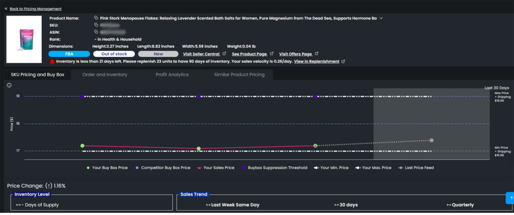 Here's a Forecasting graph predicting sales trends