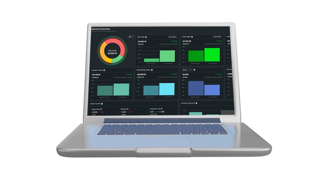 Here's An image of the Eva Commerce dashboard, highlighting key features like context-aware advertising and data integration.