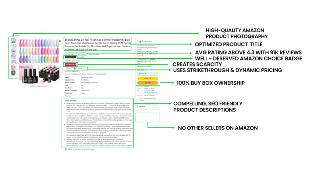 Here's a professional, high-quality image of a well-optimized Amazon product listing page. Include elements like a clear product image, highlighted features, and positive reviews. This image sets the tone for the article, showing the end goal of mastering Amazon listing optimization.