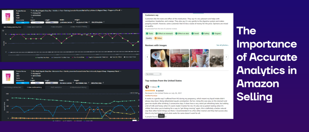 Here's An Analytics Charts And Graphs Display Examples Of Data Insights On Pricing Inventory And Customer Behavior