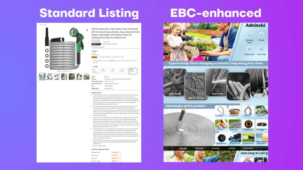 Here's a Side By Side Comparison Of A Standard Product Listing And An Ebc Enhanced Listing Highlighting Key Differences And Benefits