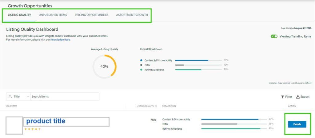 Here's A Graphic Showing The Breakdown Of A Listing Quality Score With Segments For Content Reviews And Offer Scores