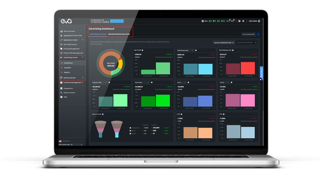 Here's A Screenshot Of Eva Commerces Ai Powered Dashboard Displaying Key Metrics And Analytics 