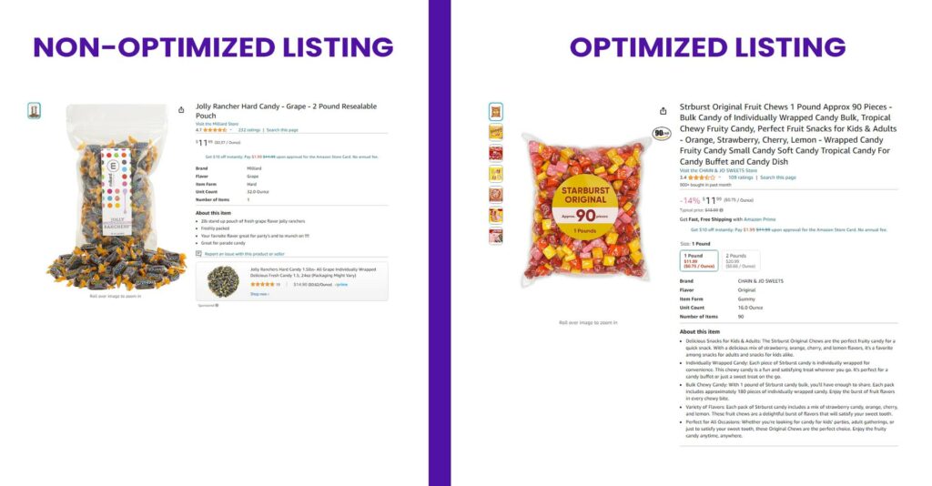 Here's A side-by-side comparison of an unoptimized Amazon FBA listing and a fully optimized listing showcasing the key differences in title, images, and bullet points.