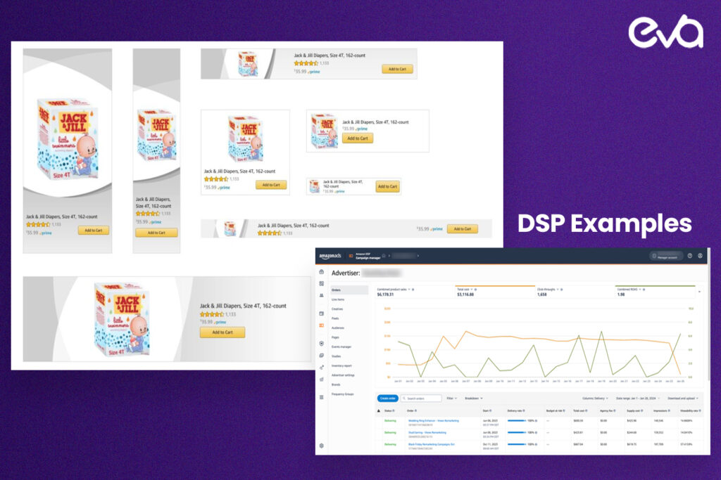 Here's an Example of Amazon DSP Ad