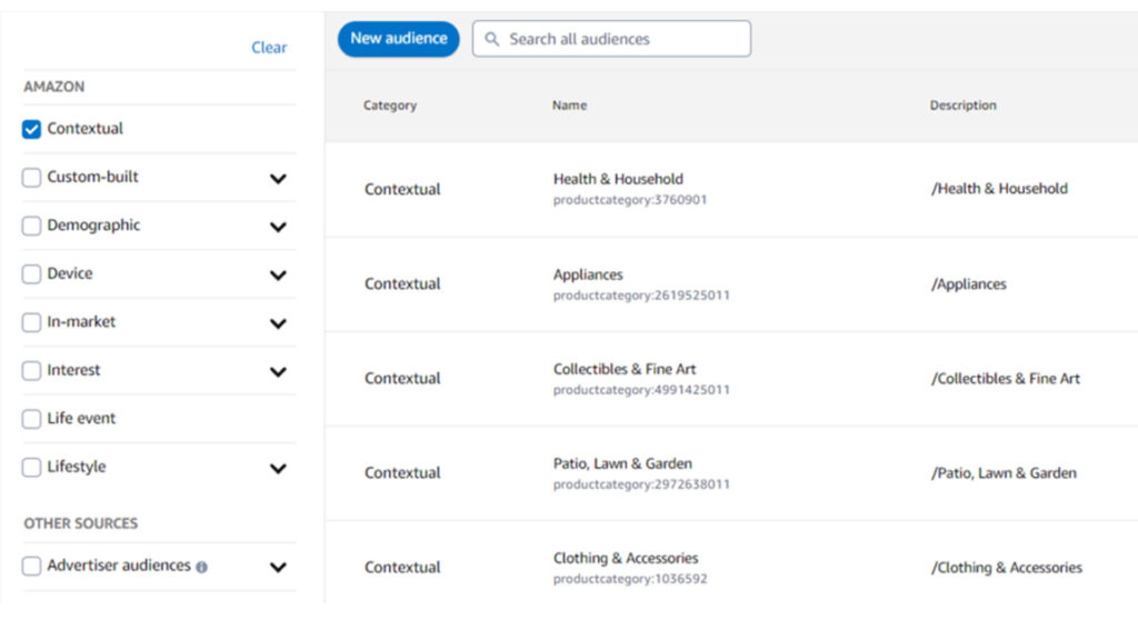 Here's A screenshot of the contextual targeting setup, highlighting how to select relevant categories and products. This image should show how to refine categories and products for contextual targeting in Sponsored Display ads.