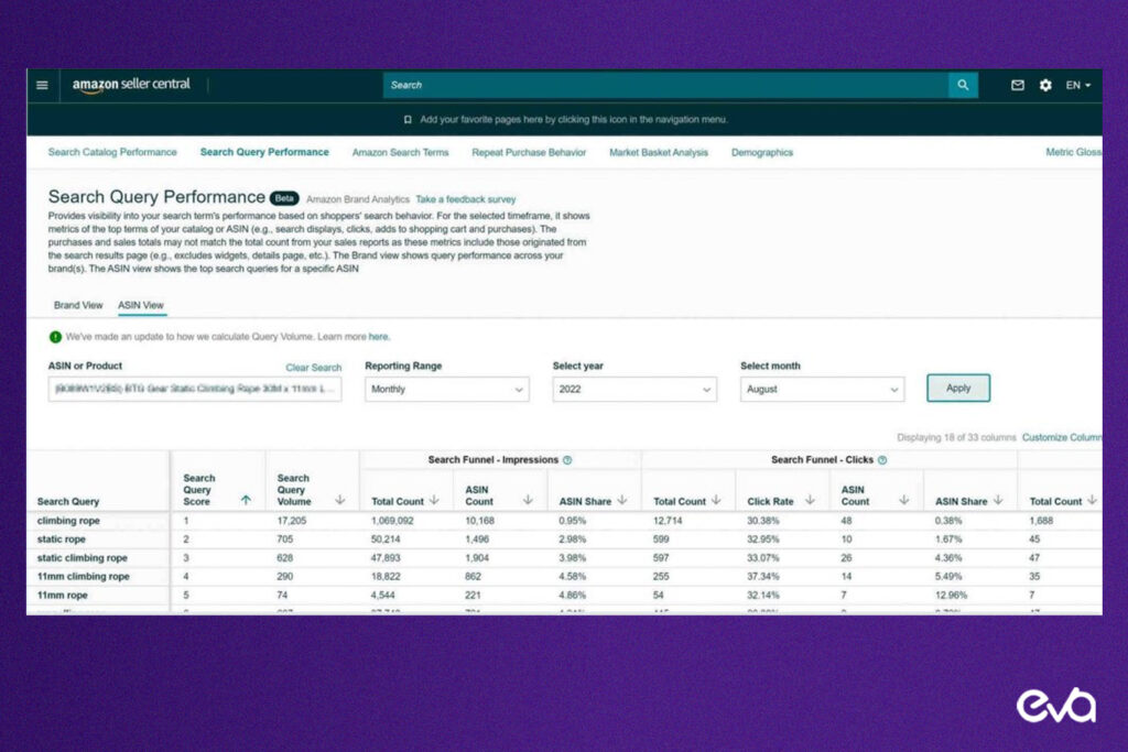 Here's A screenshot of the Amazon Search Query Performance Dashboard interface, highlighting key metrics such as impressions, clicks, and conversions.