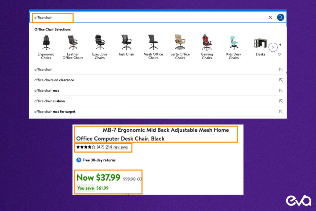 Here's A visual representation of Walmart’s search algorithm with key ranking factors highlighted. 