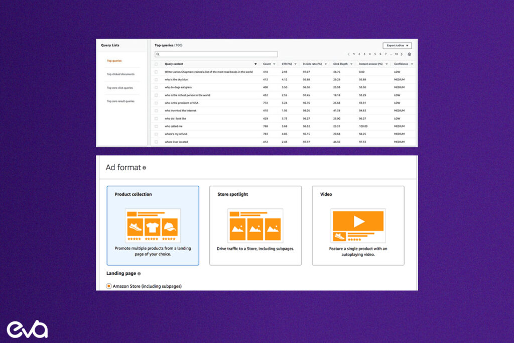 Here's  a flowchart that explains the process of contextual targeting, starting with content analysis, identifying relevant keywords, and ending with ad placement. Use icons to represent each step for clarity.