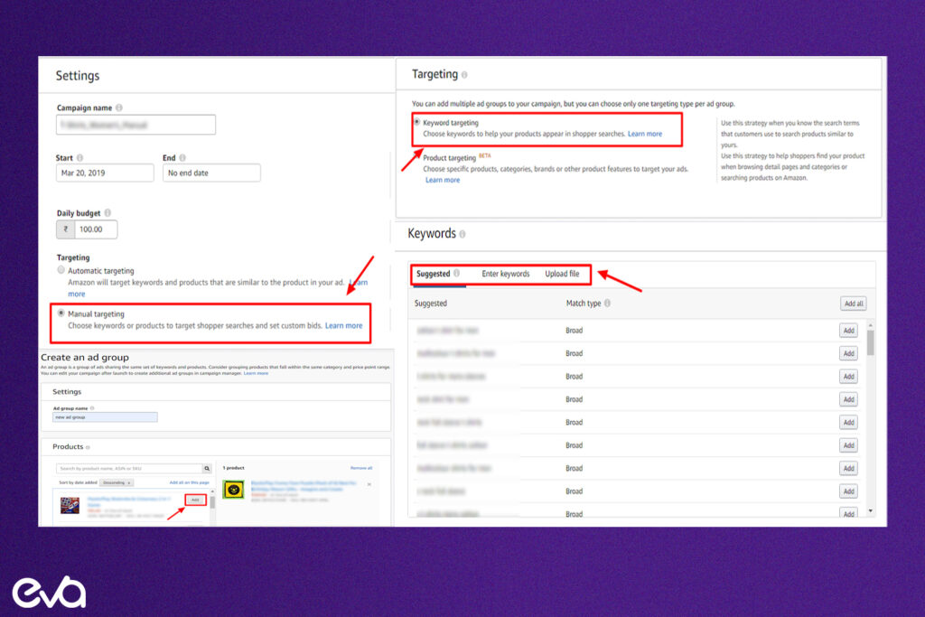 Here's A step-by-step guide showing the contextual targeting process, from keyword selection to ad placement. Include visuals that highlight how contextual ads differ from traditional digital ads.