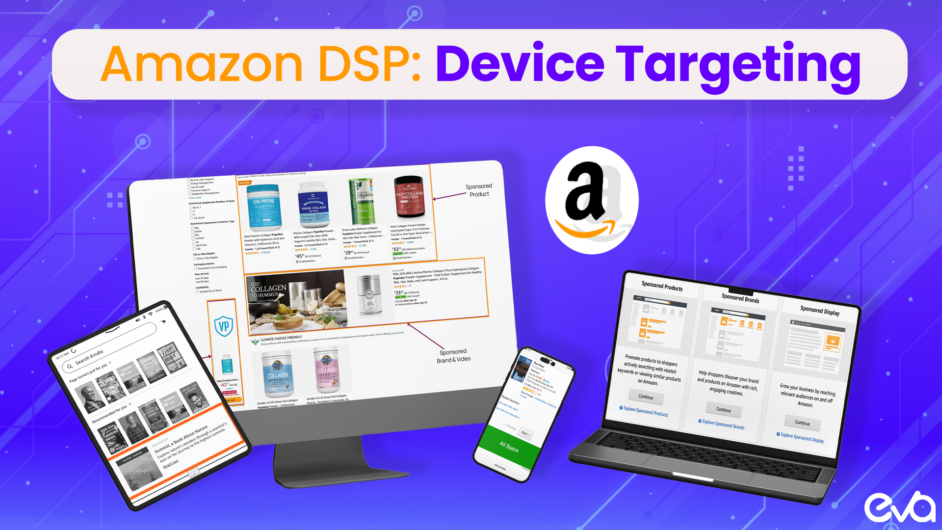 Amazon DSP Device Targeting for Smarter Ads | Eva Commerce