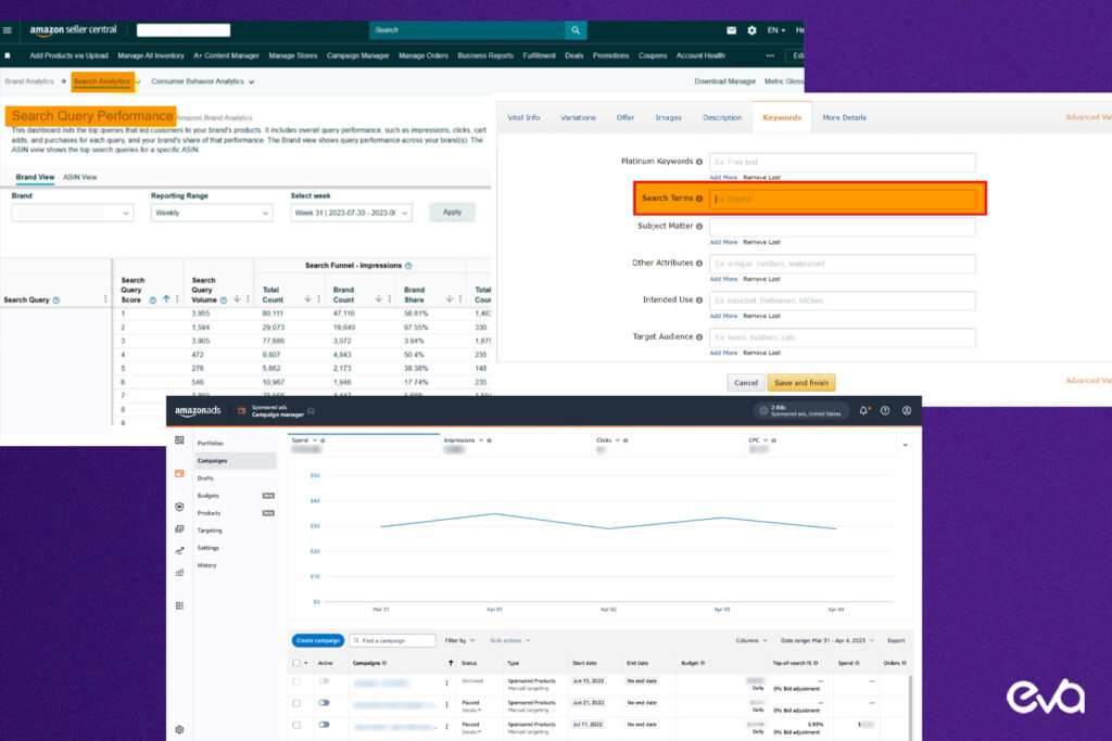 Here's A screenshot of Amazon Seller Central's Product Opportunity Explorer dashboard.  