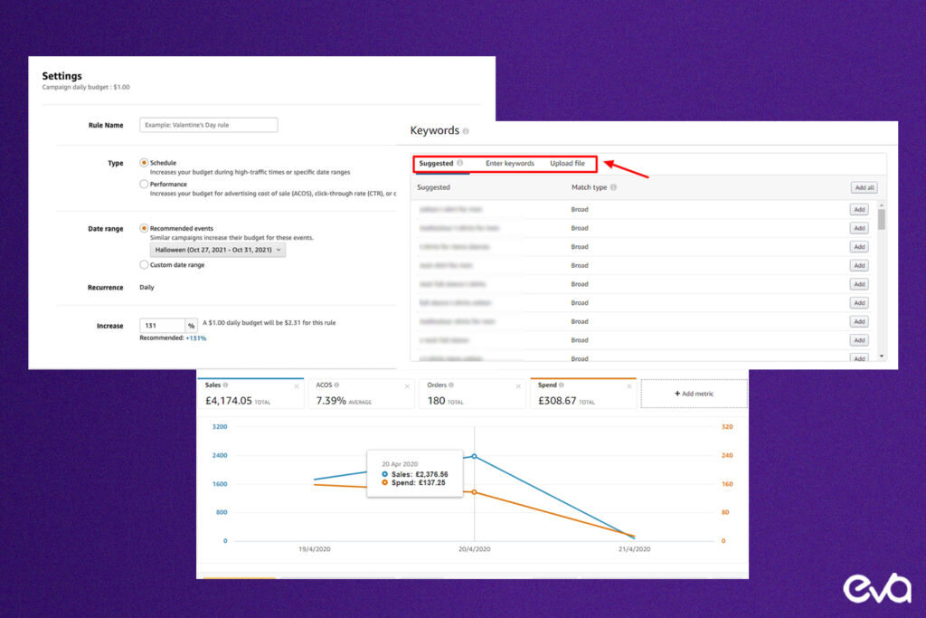 Here's a A comparative table illustrating the advantages of using small keyword batches over large ones in Amazon advertising campaigns, highlighting improved budget control and performance monitoring.