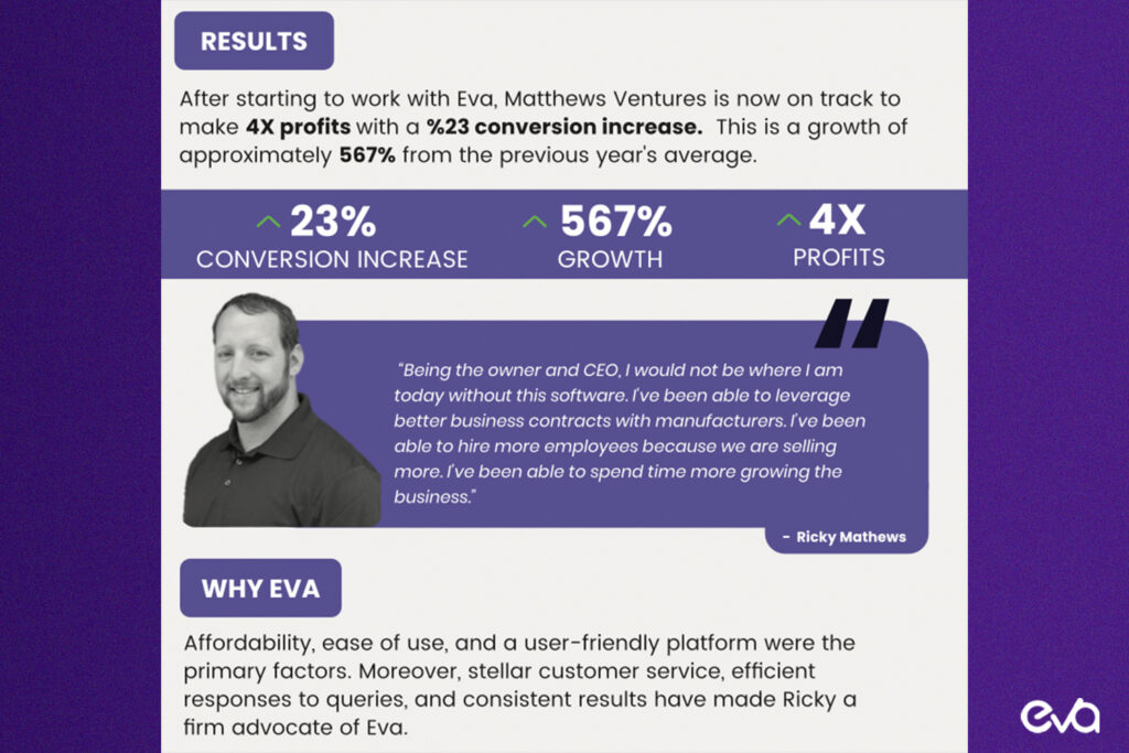 Here's A success story infographic highlighting Eva Commerce's impact.