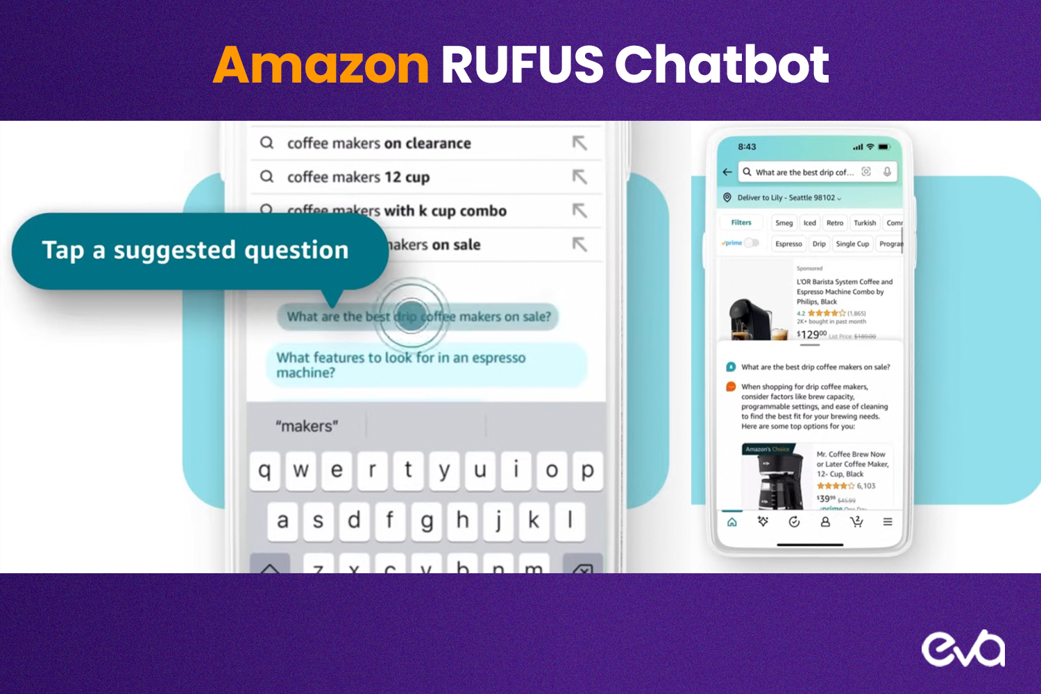 Amazon RUFUS and COSMO: How AI Is Changing Se | Eva Commerce